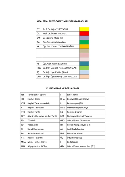 2025-2026 HEYKEL BÖLÜMÜ GÜZ DÖNEMİ DERS PROGRAMI